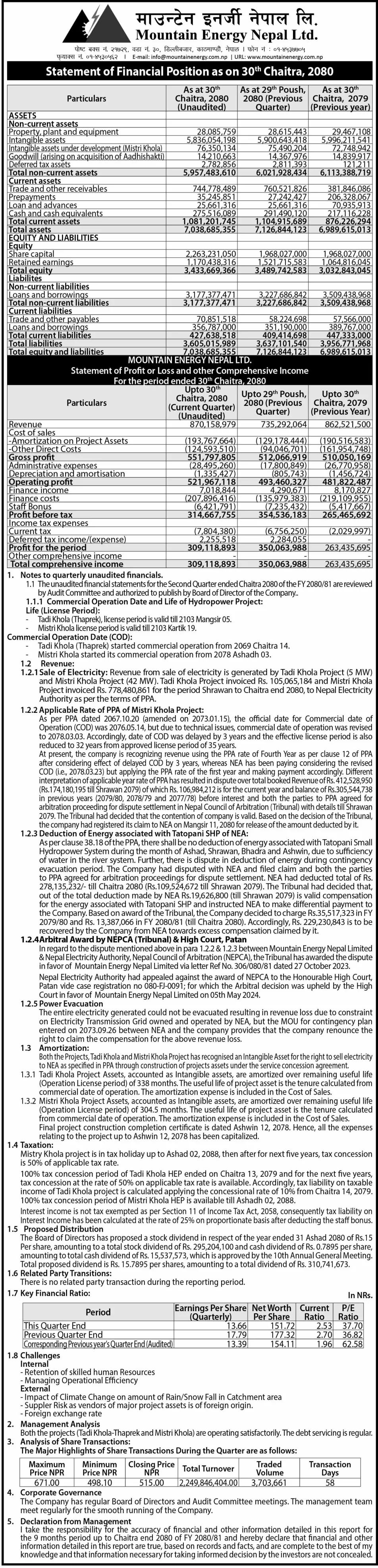 MEN 3rd Quarterly Notice 80-81